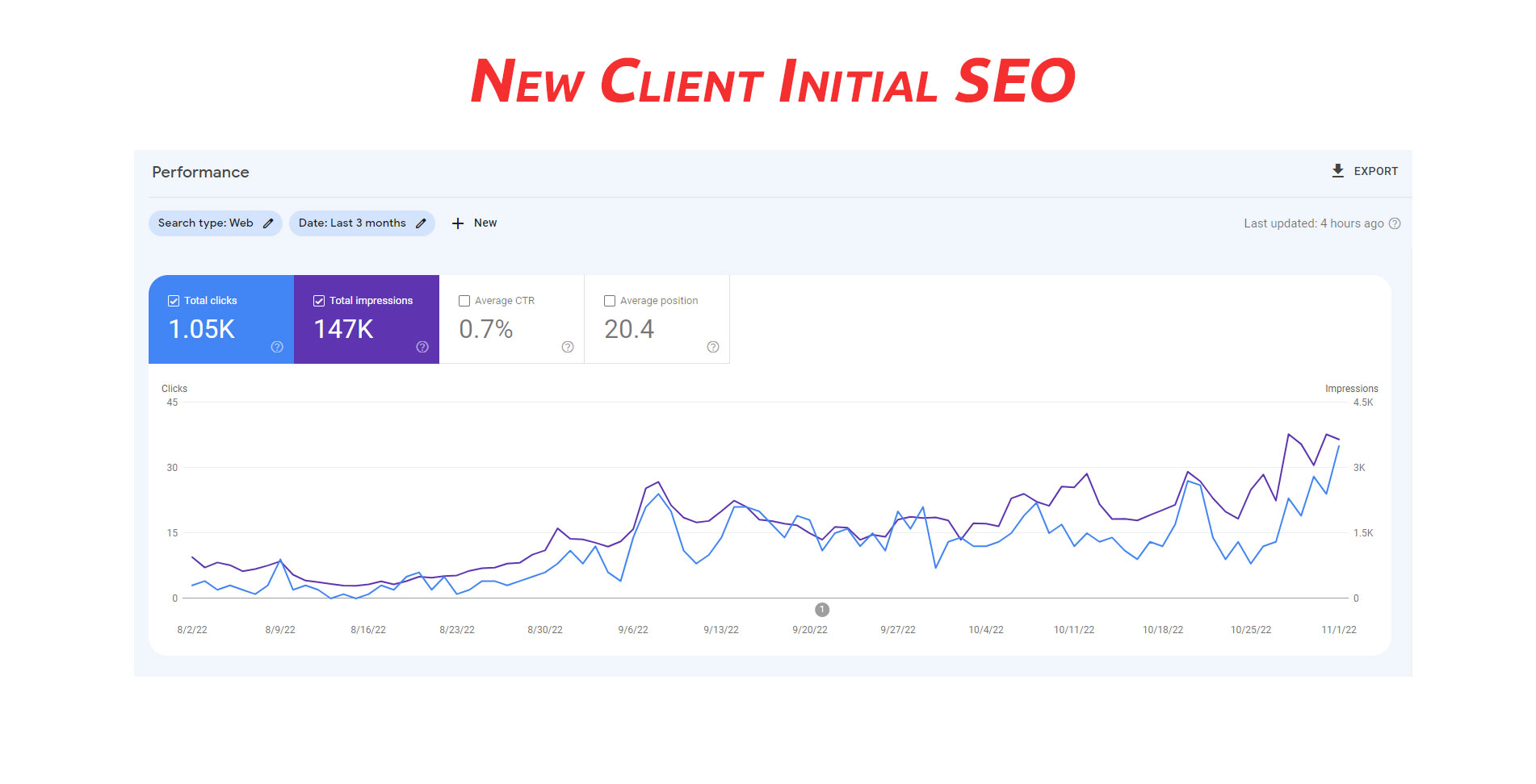 New-Client-Initial-SEO