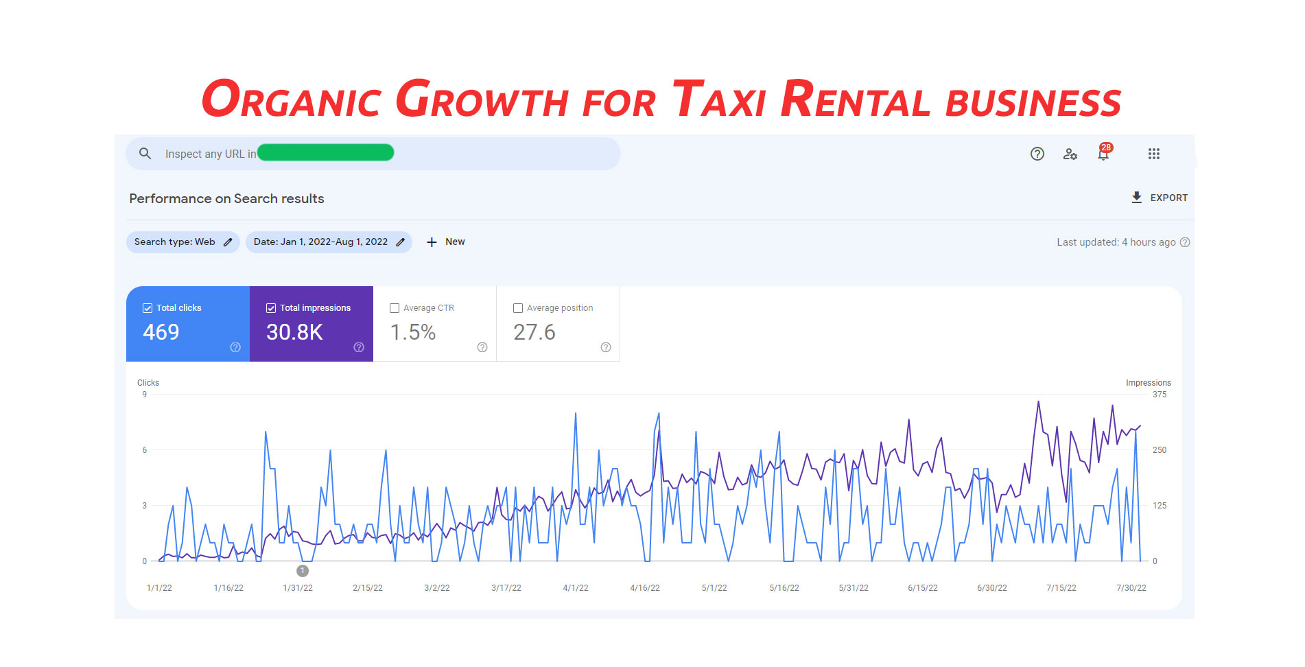 Organic-Growth-for-Taxi-Rental-business