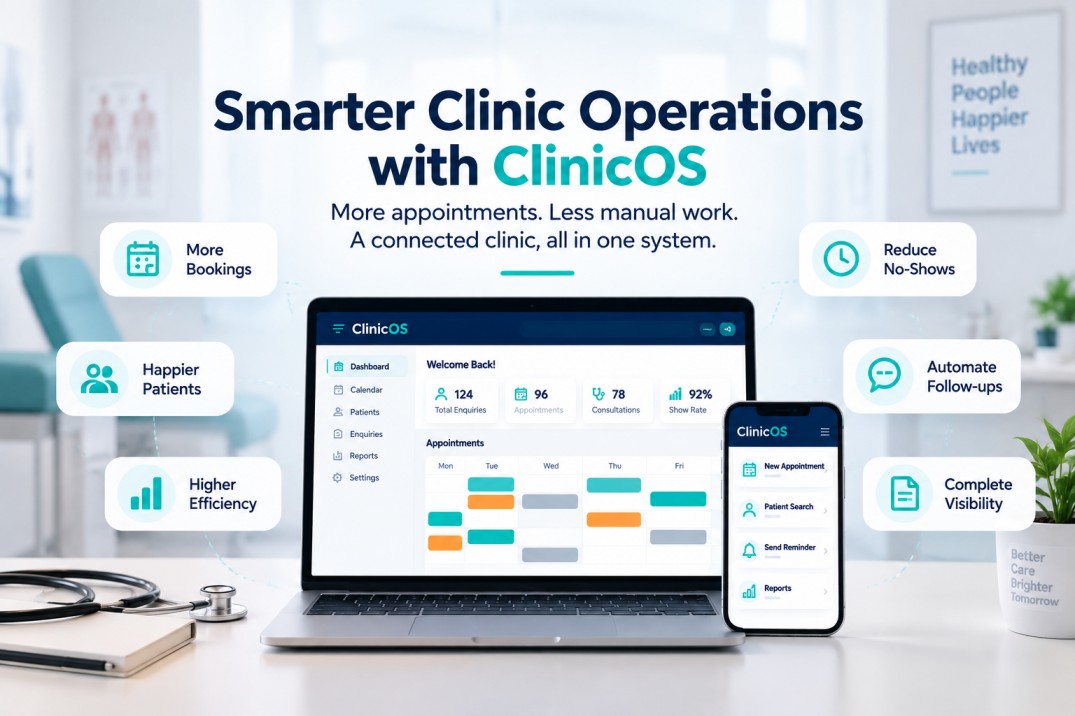 Clinic Marketing Automation Software