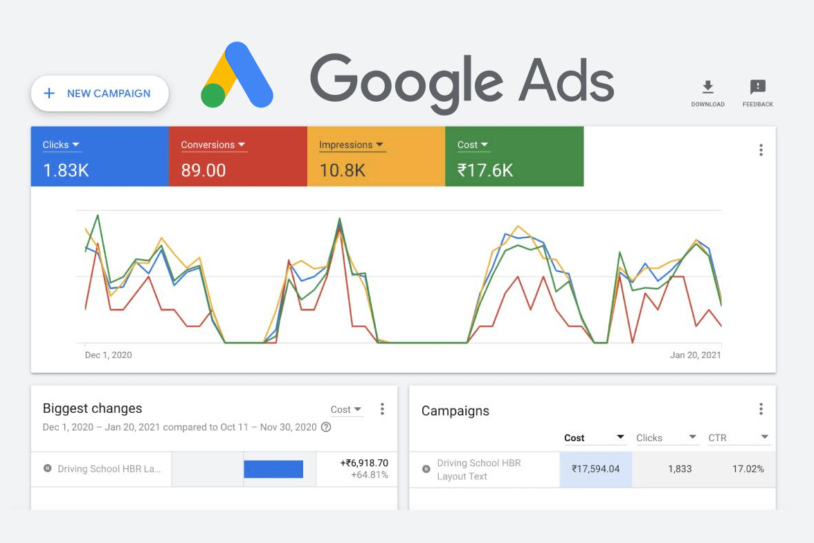 5-misconceptions-about-google-ads