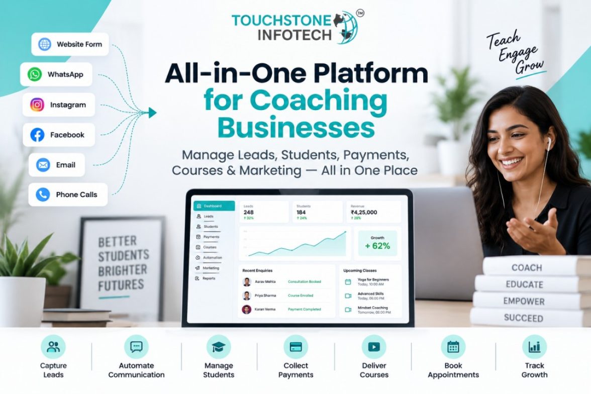 Diagram comparing scattered coaching business tools with a single all-in-one platform for leads, students, payments and courses