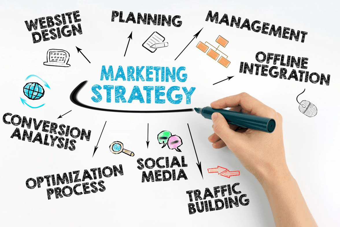 Refiner-Marketing-Personality-for-Business
